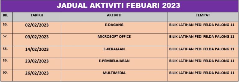Jadual Aktiviti Febuari 2023