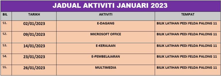 Jadual Aktiviti Januari 2023