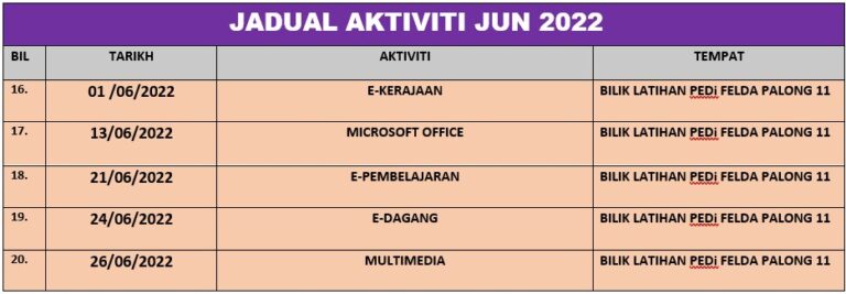 Jadual Aktiviti Jun 2022