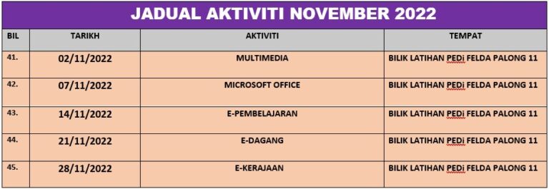Jadual Aktiviti November 2022