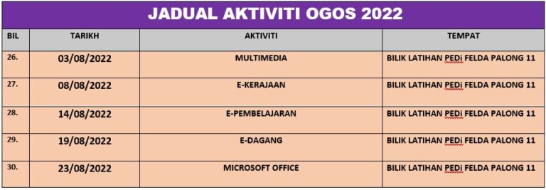 Jadual Aktiviti Ogos
