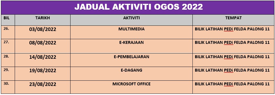 Jadual Aktiviti Ogos