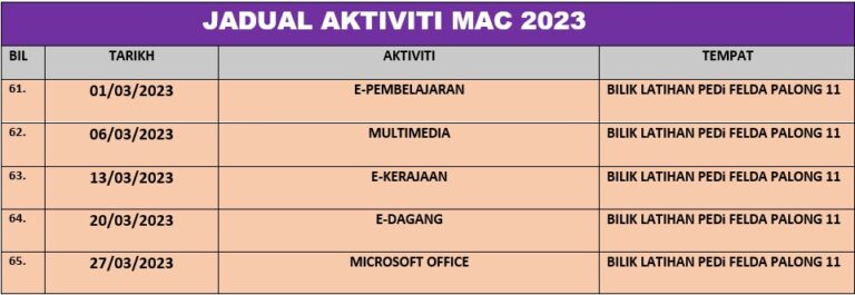 Jadual Aktivi Mac 2023.jpg